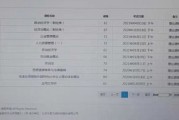 大专可以自考研究生吗