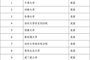 北大医学英语留学计划怎么样
