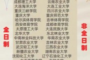 农学考研是不是上线就行