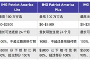 美国留学一年费用多少人民币
