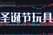 早教玩具有哪些