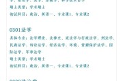那些专业考研考数学3