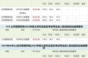考研复试模板免费