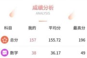 如何妥善处理室友查成绩的问题