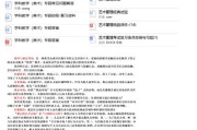 美术生考研有多难