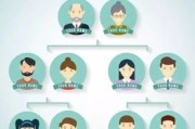 构建和谐社会探讨现代社会人际交往的新趋势