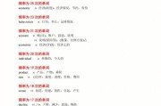 考研单词100个多少时间
