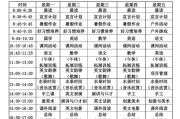 托班早教是什么意思