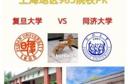 同济大学考研地点及相关信息