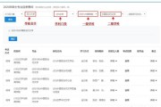 考研如何看具体考场