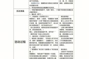 早教认知能力具体指哪些