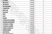 西北民族大学
