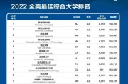 美国教育大学排名