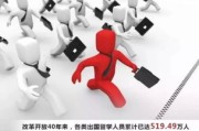 留学生回来买车优惠政策吗