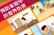 火灾安全