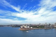 探索中国，最适合孩子旅游的五大城市