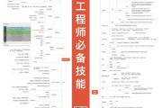 江西湖口县安全工程师怎么考