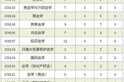 广东法学考研学校名单