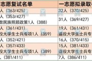 研究生当兵政策年龄要求