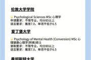 跨专业心理学留学方向