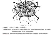 考研英语推荐信推荐一本书