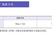 韩国语学院考试考什么