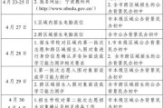 考研都是几月份