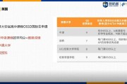 湖南留学生创业政策