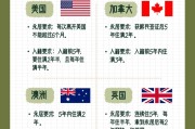 武汉留学生人才引进政策