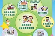 幼儿园大班育儿知识小常识夏季