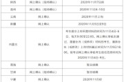 考研二战考试地点在哪里