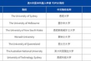 正规澳洲留学服务中心排名