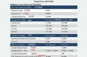 灌阳县出国留学价格多少一年