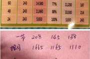 呼市早教幼儿托管中心