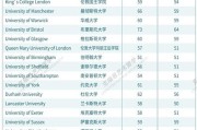 留学国家标准体重