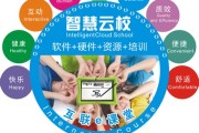 智慧教育做得比较好的公司