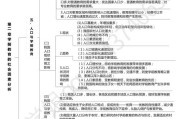 学前教育学梁志燊最新版