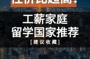 爱尔兰留学手续费用