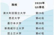 澳洲留学值得去吗