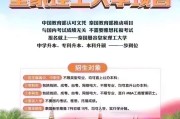 去泰国留学怎么申请