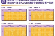 留学预科班费用