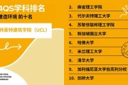 关于留学监理中心