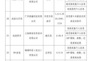 招聘岗位