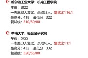机械专业考研考什么