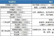 考研网校排名前十的品牌