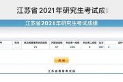考研复试会看本科成绩吗