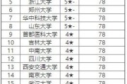 考研专业分类大全