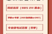 年底考研的可行性分析与建议
