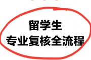 全球教育政策调整留学生面临高需求专业限制的新挑战