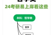 考研哲学好考吗